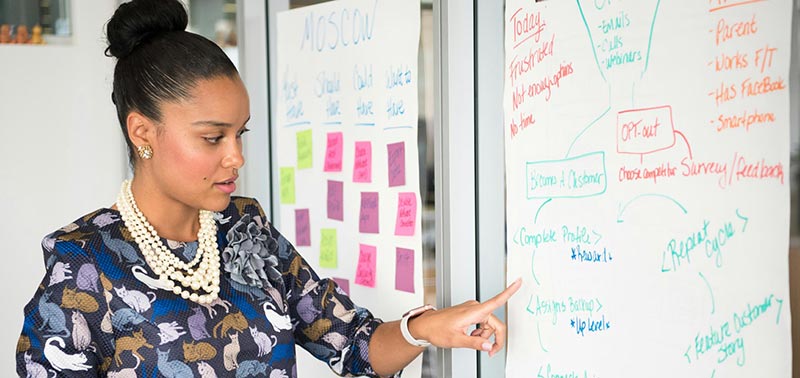 person pointing at a whiteboard